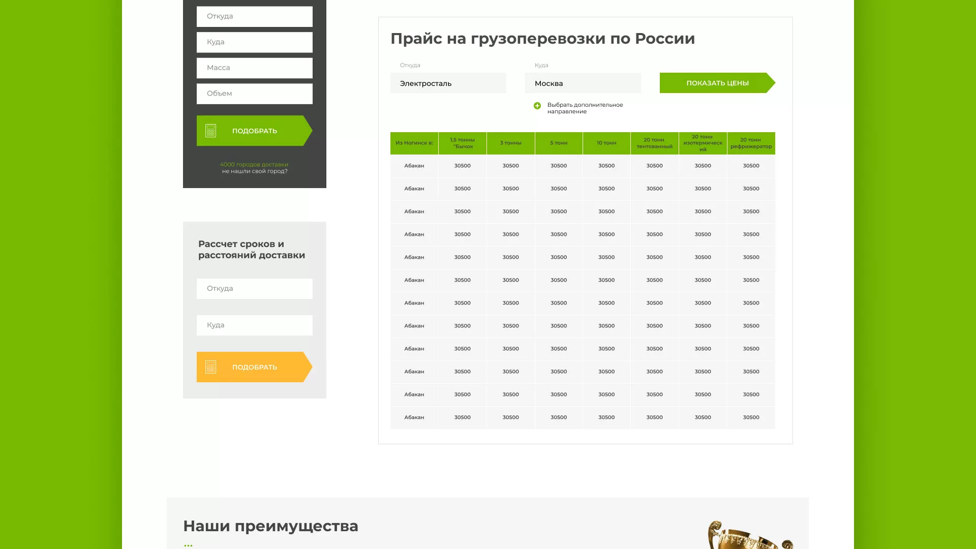 Разработка логотипа и сайта компании «Инком-Логистика» в Домодедово