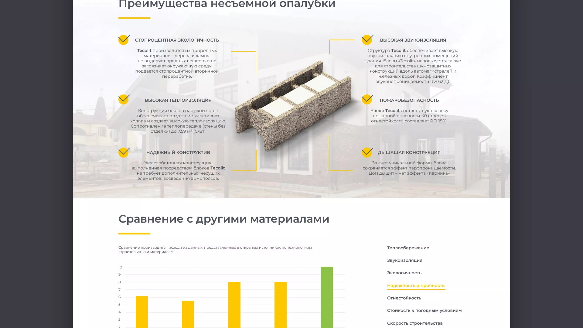 Создание сайта для строительной компании «ЭКОДОМ» в Домодедово